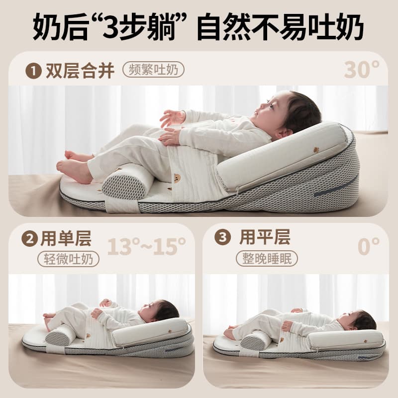 Jingqi Baby Anti-Spit Up Wedge Pillow Pad Baby Bed in Bed Pillow Anti-Choking Sleep Feeding Pillow Anti-Startle