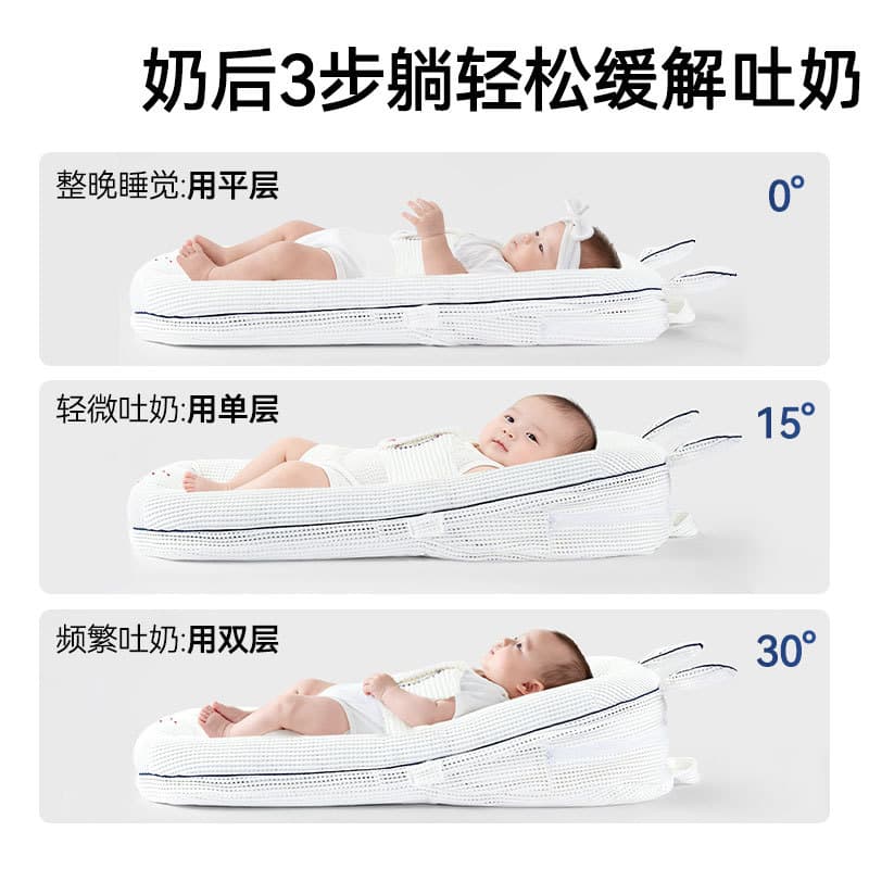 Baby Anti-Spit-Up Slope Cushion, Newborn Anti-Spit-Up and Anti-Choking Device, Baby Bed-In-Bed Slope Pillow, Anti-Startle Sleep Aid