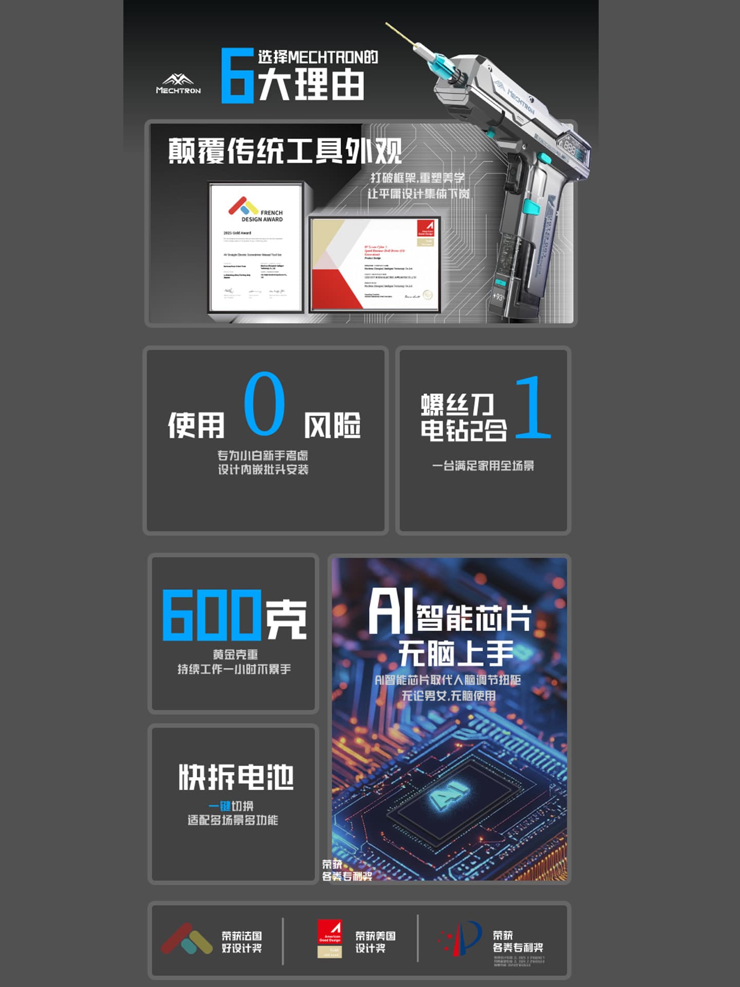 Cyber Gift: Mecha Universe Boys' Gaming Desk Trendy Toy Gift Ai Smart Electric Drill for Screw Removal and Hole Opening