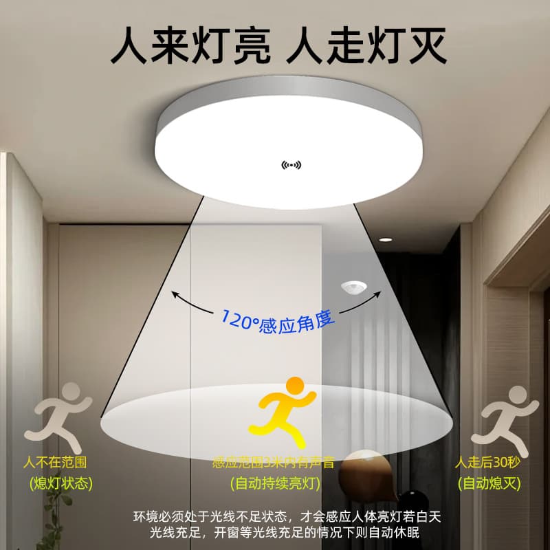 Human body sensor ceiling light, stairwell hallway balcony special tri-proof light, radar sensor light, sound and light controlled corridor light