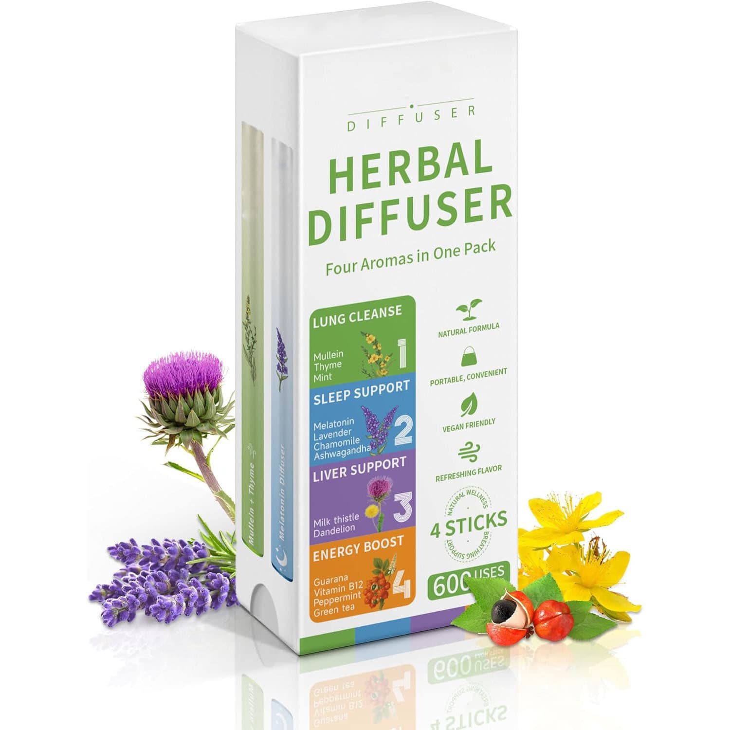 Herbal Stick Series: Gentle Ingredients That Care, Nourish, and Comfort the Body for Daily Cleansing and Care