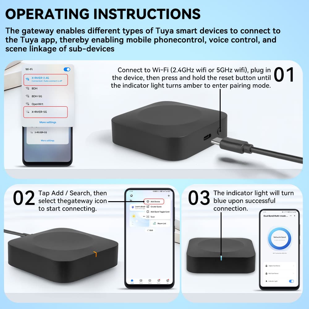 Tuya Smart Dual-Band Multi-Mode Wireless Gateway Smart Home App Remote Control Smart Home Hub Controller