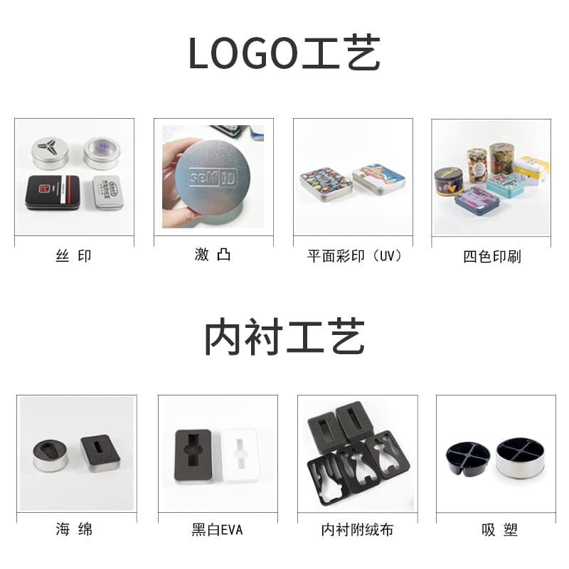 In Stock Casio Watch Tin Box Gold Watch Tin Packaging Round Window Tinplate Gift Box
