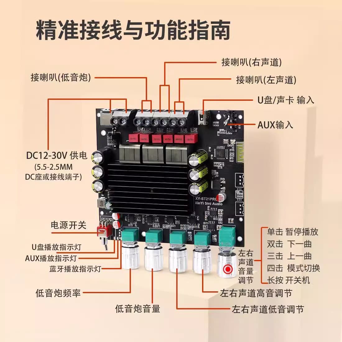 ST21PRO Bluetooth Digital Amplifier Board 2.1 Channel 100W*2 + 200W Subwoofer TPA3221 (Super 3116)