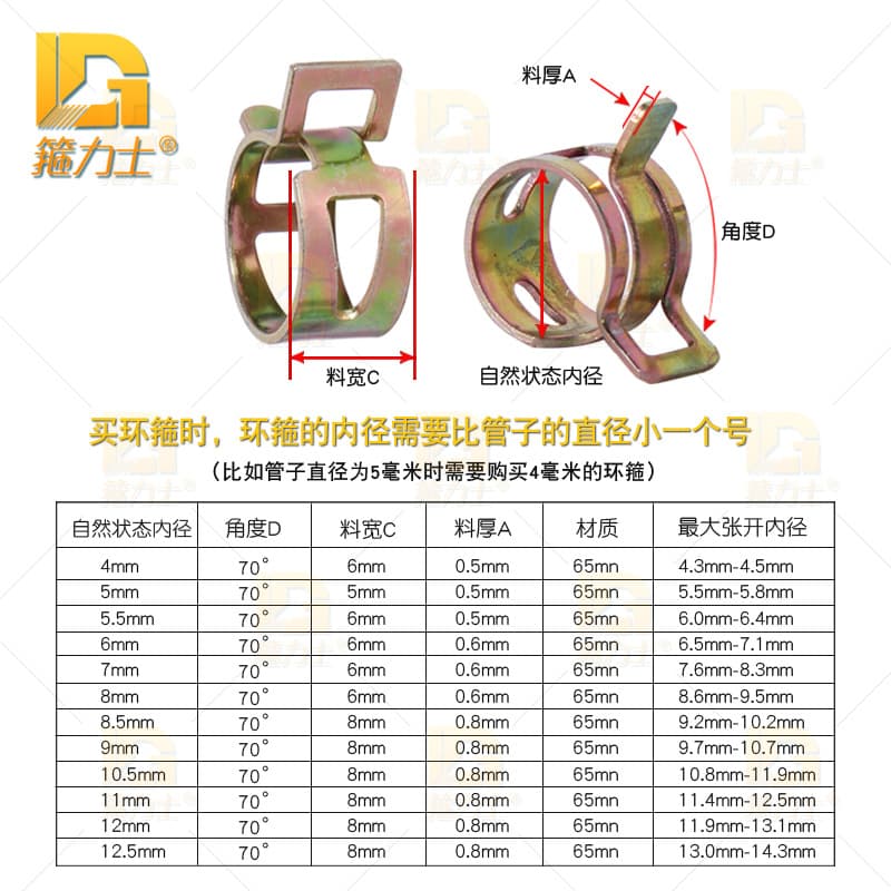Spring Clamp Manganese Steel Hose Clamp Ring Clamp Japanese Tube Clamp Spring Clip