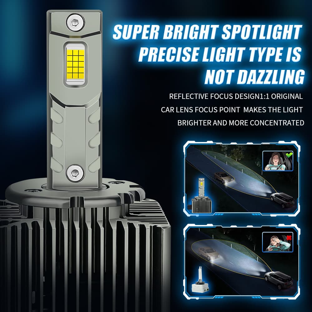 Plug-in D1S D2S D4S D5S D8S D3S Xenon to LED Headlight Conversion Kit, Focused High Brightness, Cross-Border Preferred HID