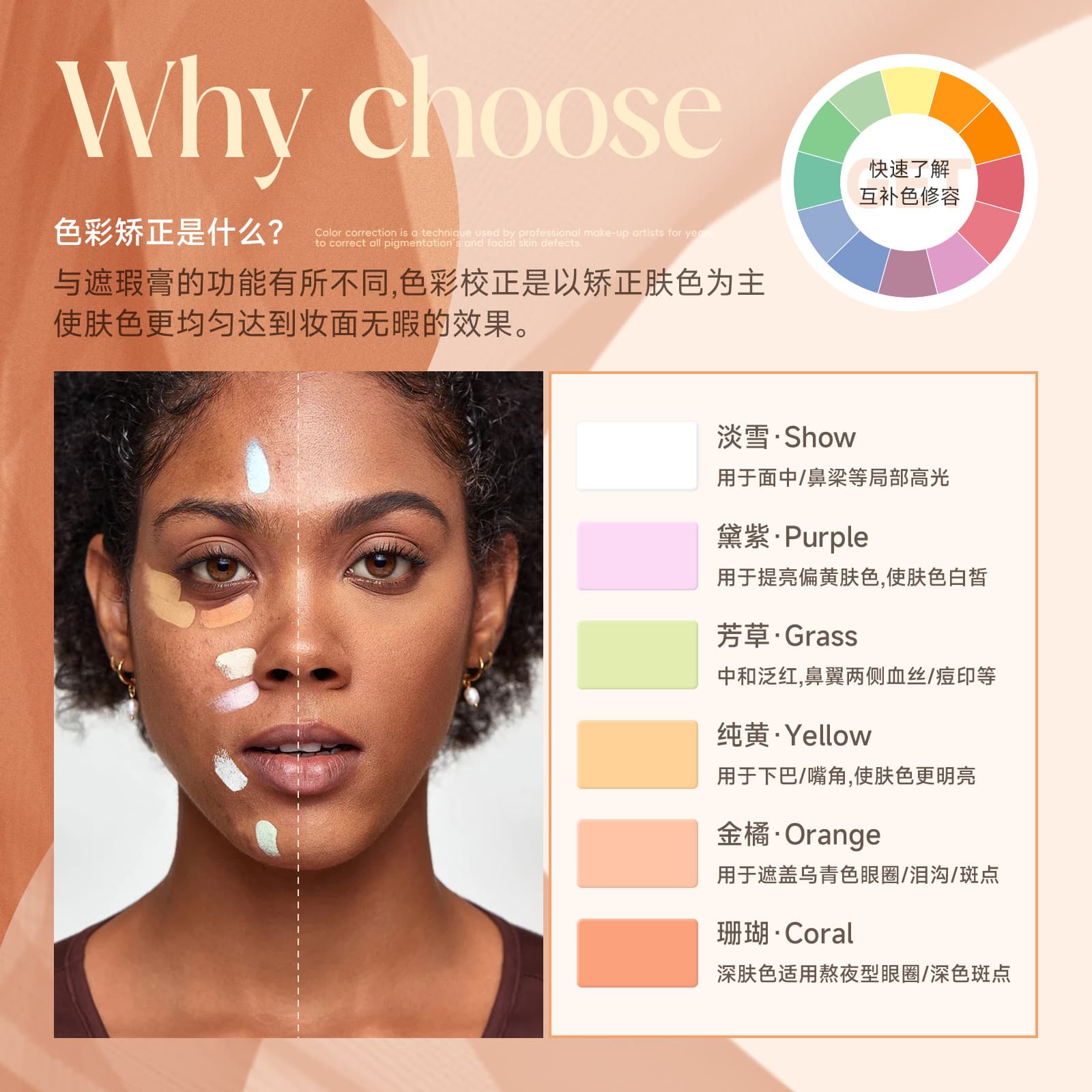 DEROL Color Correcting Foundation Natural Shade Lightweight Dewy
