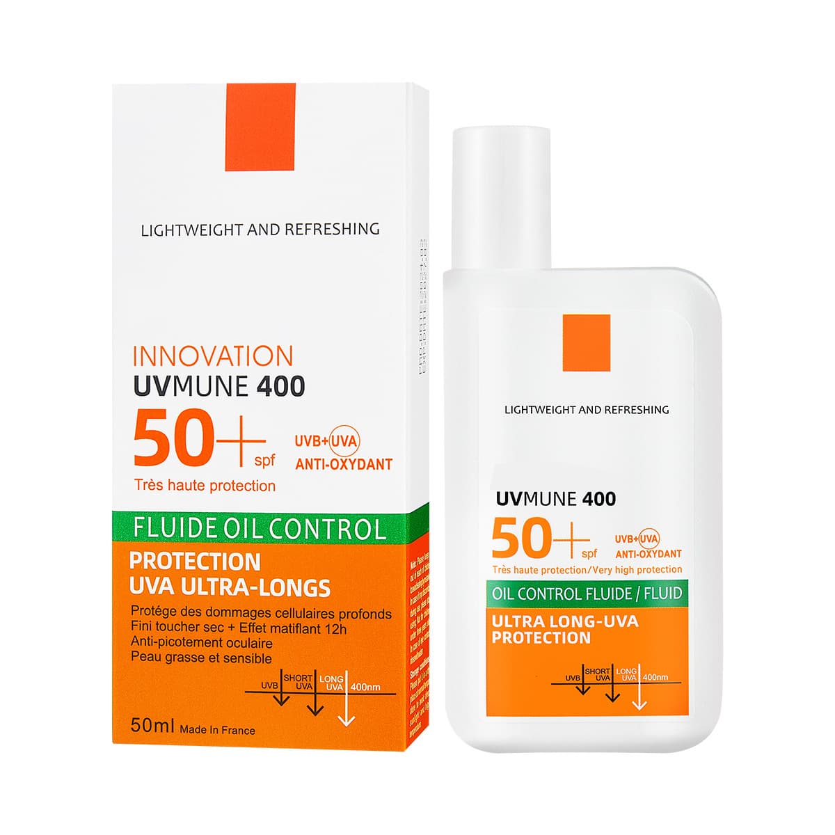 FORMBO SPF50 Moisturizing Sunscreen, a popular cross-border e-commerce product.