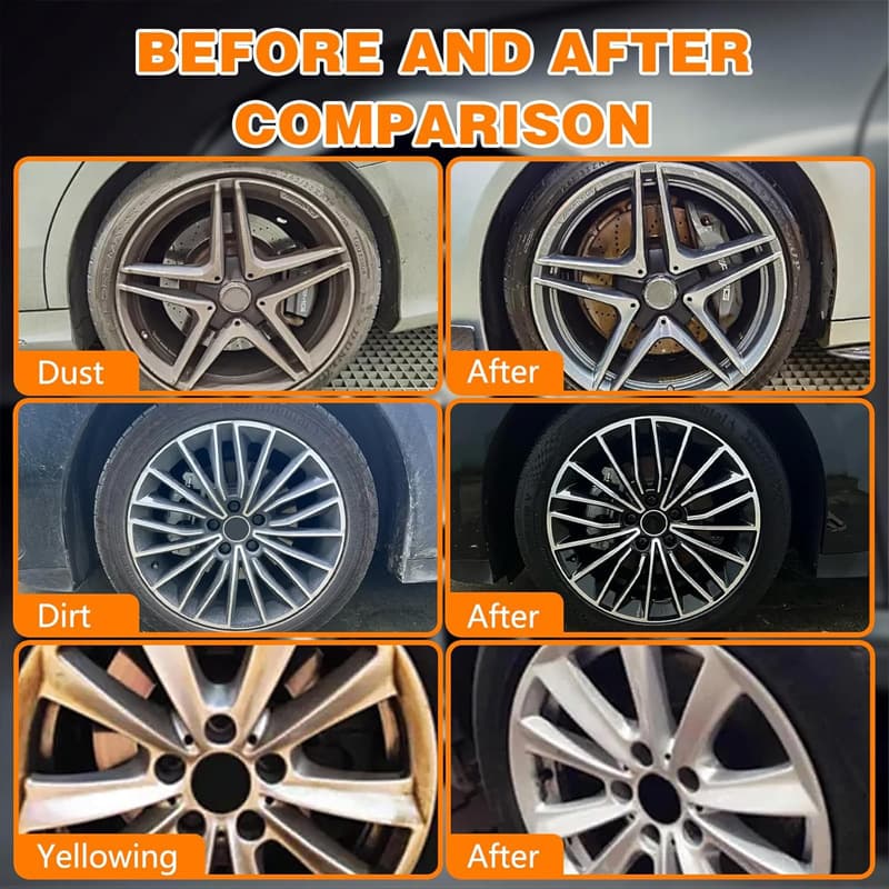 KineShineX Wheel Cleaner Spray Iron Dust Remover Brake Dust Cleaner Spray