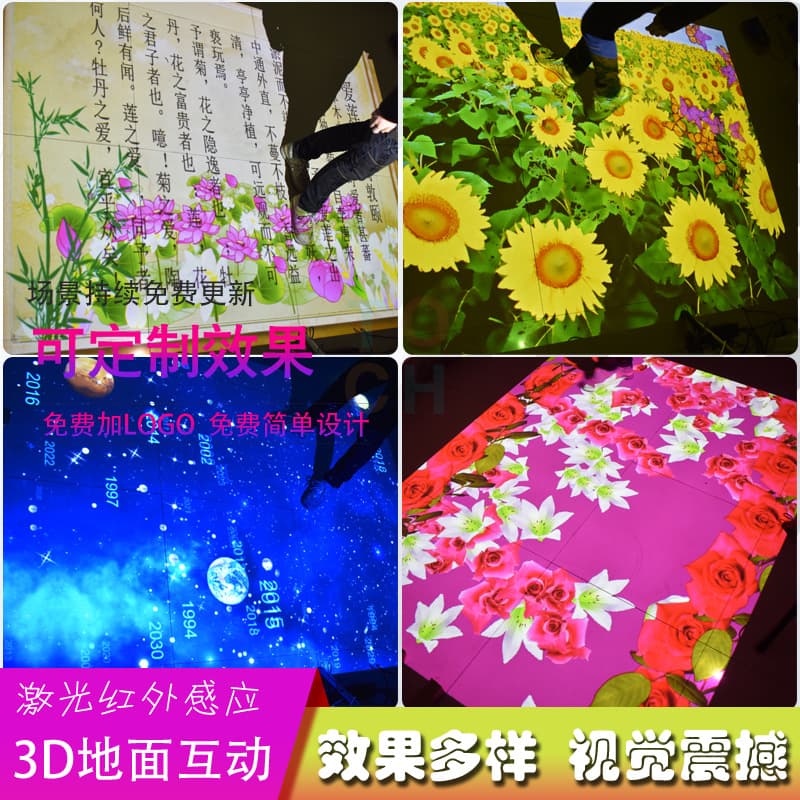 Interactive ground projection system, children's playground interactive projection system, multi-channel fusion ground projection games