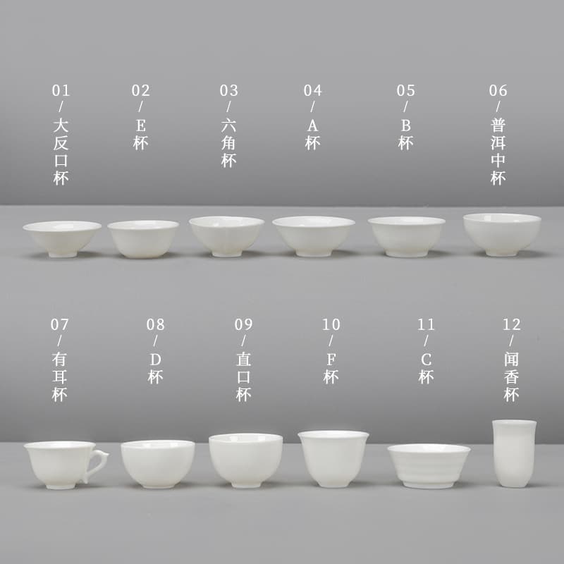 Dehua White Porcelain Lard White Jade Tea Cup Factory Wholesale Ceramic Tea Set Home Single Cup LOGO