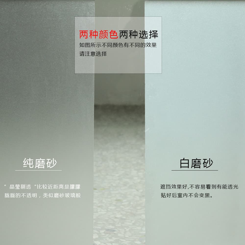 Self-Adhesive Frosted Glass Sticker Heat Insulation Sun Protection Office Window Bathroom Toilet Sliding Door Light Blocking Film