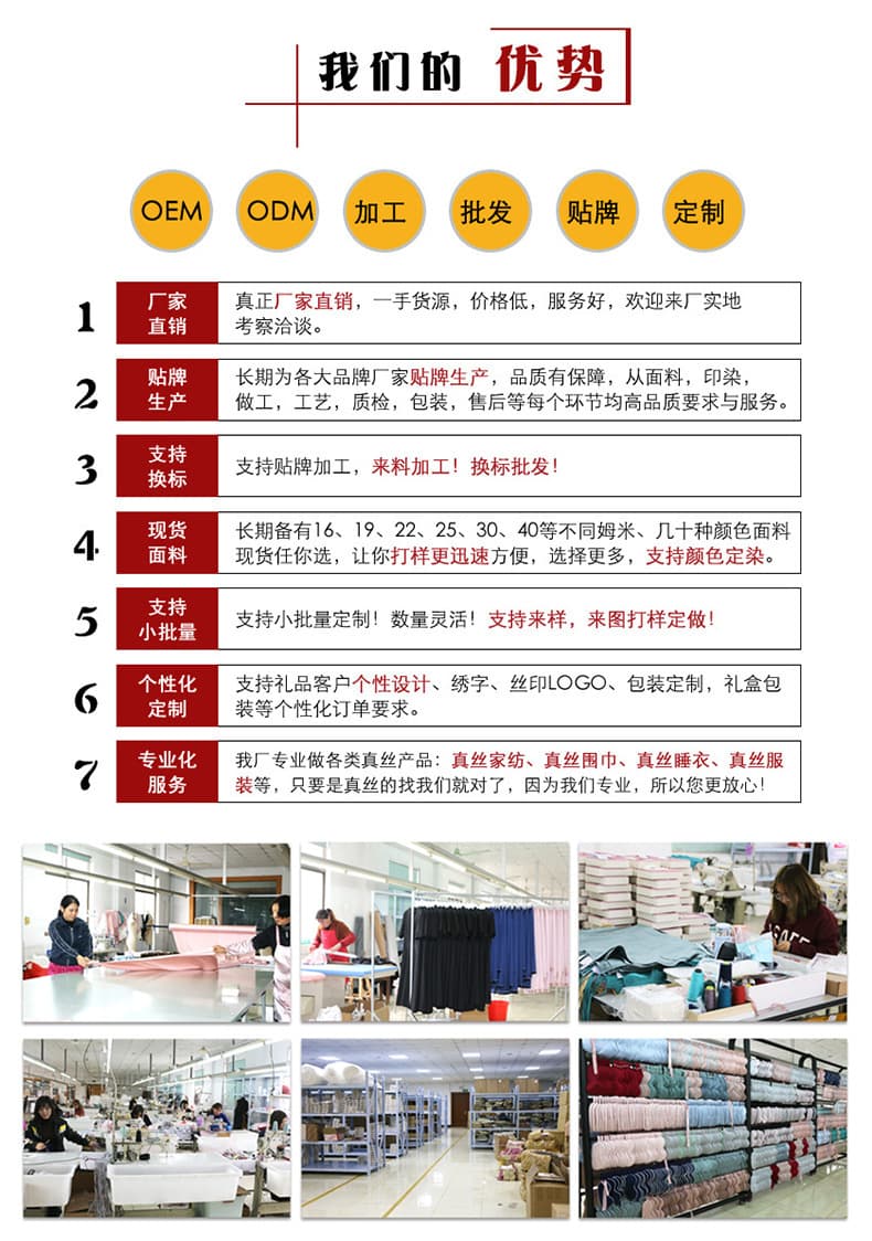 Shipping Fee Additional Payment Special Listing