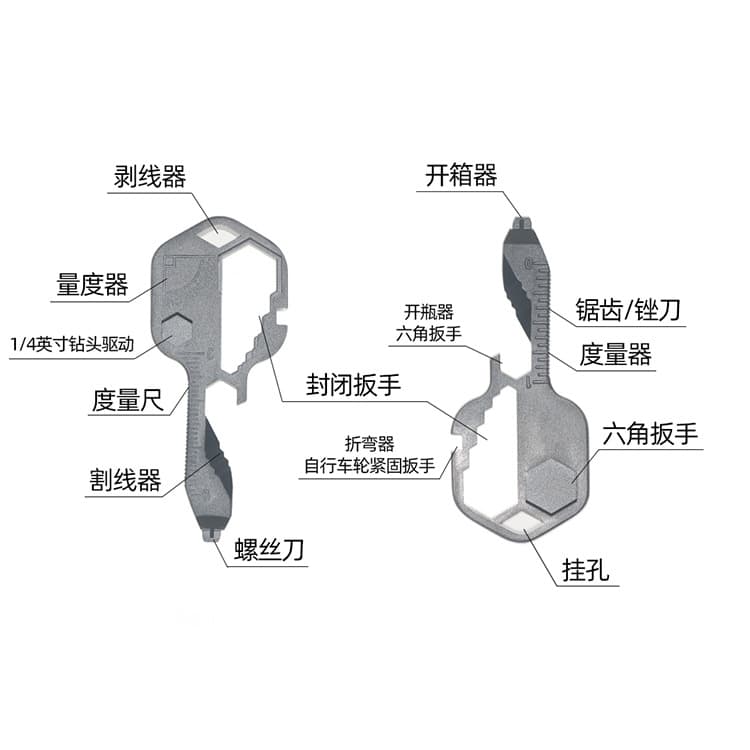 Factory direct supply 24-in-1 multifunctional key tool, stainless steel accessory, portable outdoor tool.