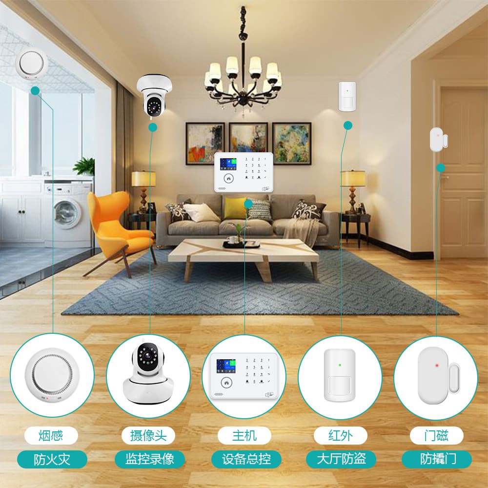 WiFi Security Alarm for Home/Shop with Infrared Sensors and GSM/4G Remote Alerts