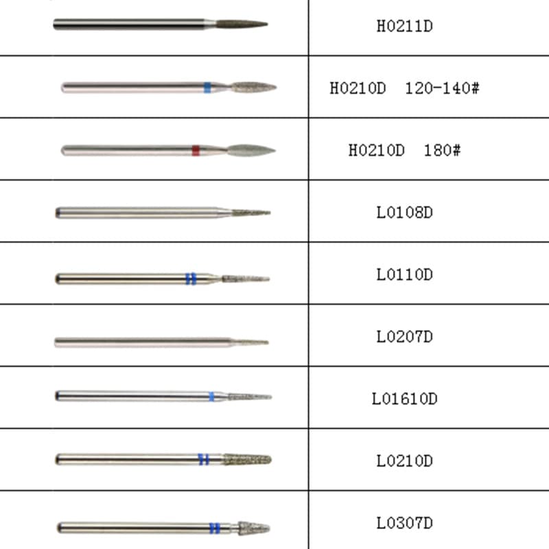 [Shuangjia] Factory wholesale supplier of nail tools, including diamond grinding heads, front-mounted cuticle remover, and electric nail polishers.