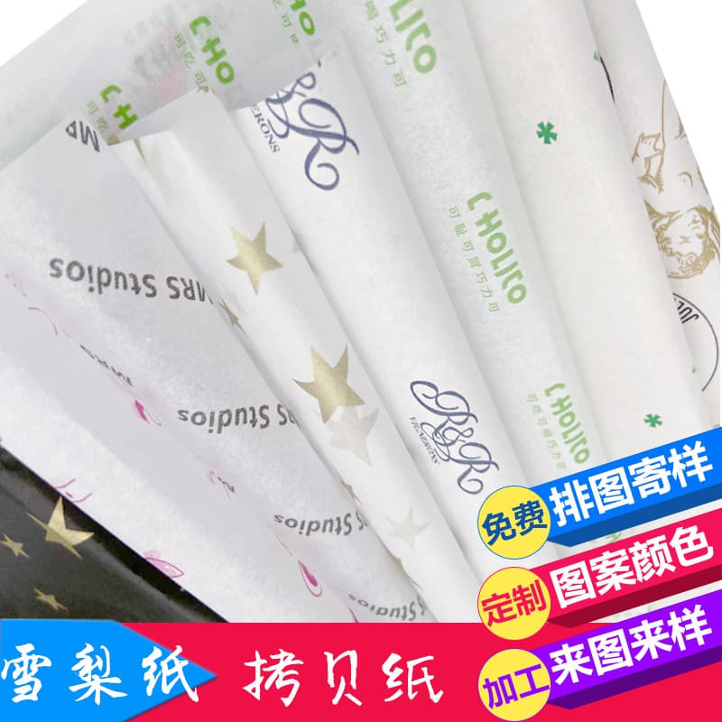 Custom Printed Copy Paper, Glassine Paper, Glazed Paper, Kraft Paper - Plate Making, Proofing, Multi-Color Packaging Paper Customization