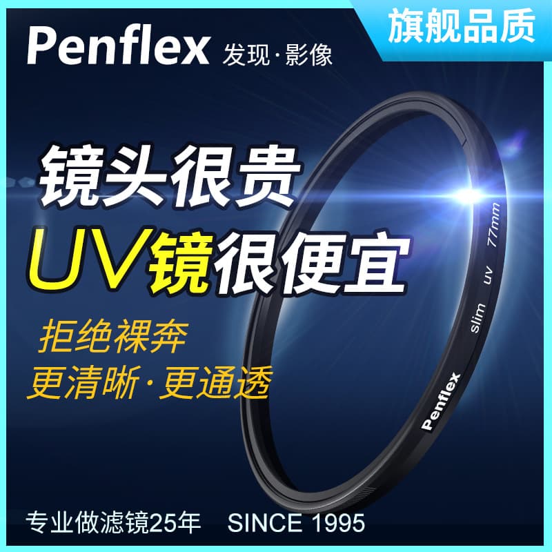 Digital Computer/camera Filter - Uv Protection Filter