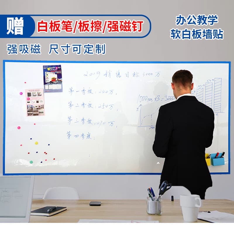 Soft Whiteboard Magnetic Whiteboard Wall Sticker Blackboard Green Board Home Children's Doodle Drawing Office Teaching Training Magnetic