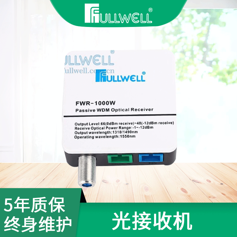 Huawei certified factory passive bandband splitter receiver, home CATV WDM gigabit network optical receiver