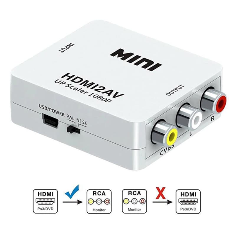 HDMI to AV converter, HDMI2AV, HDMI to RCA, HDMI switcher 1080P, factory wholesale.