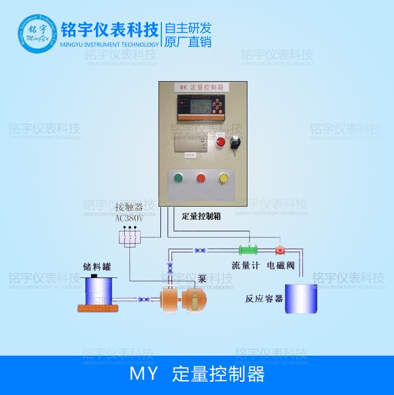 Flow Meter Quantitative Equipment Controller Dough Mixer Water Adding Methanol Liquid Quantitative Control System Turbine Flow Meter