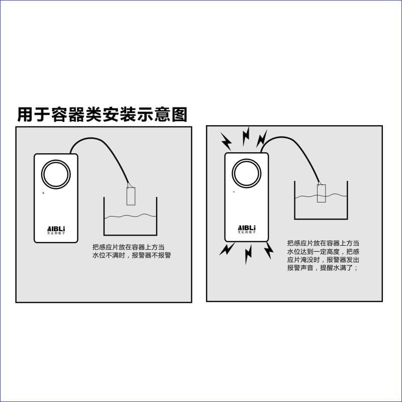 Security Protection / Alarm Detector Door / Window Sensor Motion Detector Smoke Gas Water Leakage Temperature / Humidity