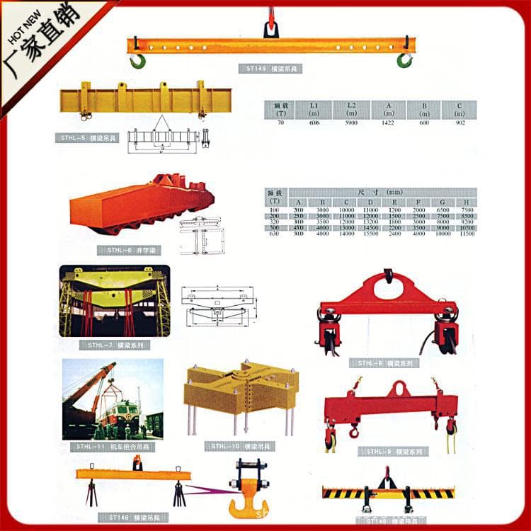 Shenzhou SW146 design rotating balance beam, adjustable lifting beam, iron spreader beam lifting tool adjustable