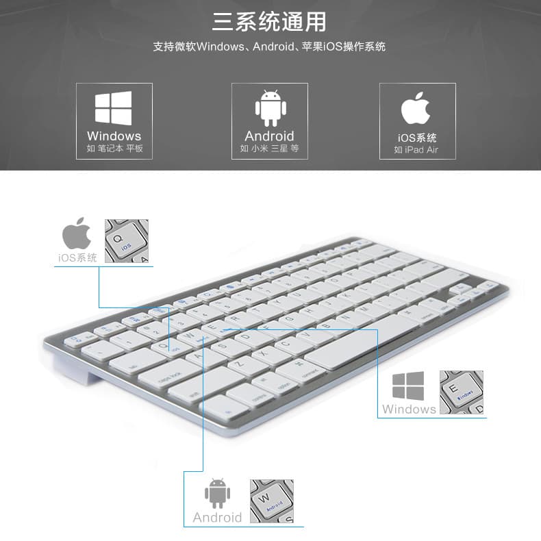Wireless Bluetooth Keyboard for Apple iPhone, Tablet, Desktop Computer Office Bluetooth Keyboard Factory Direct