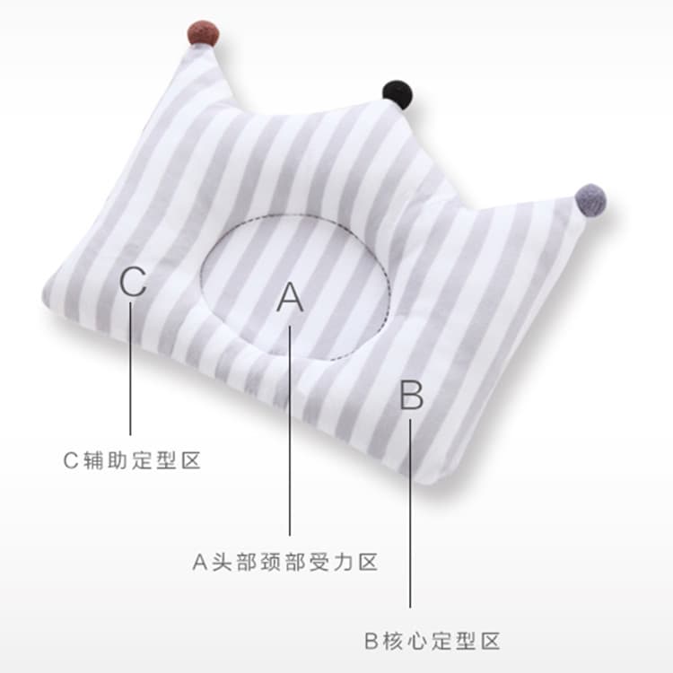 Head Shaping Pillow for Babies, Newborn Cute Pillow 0-1 Year, Anti-Flat Head Correction Pillow