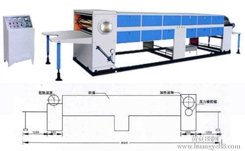 Professional supply of YG-1600 paper surface calenders and polishing belts with quality assurance.