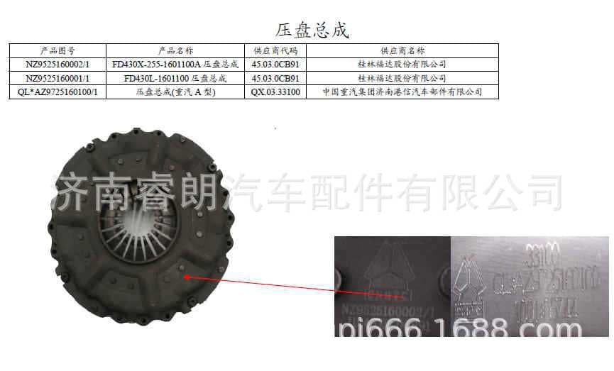 Production and Wholesale of Sinotruk Steyr Howo Haoyun Parts NZ9525160002 Pressure Plate Assembly