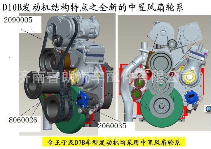 Production and wholesale of Howo Dump Truck parts VG1062090005 Multi-Rib Belt