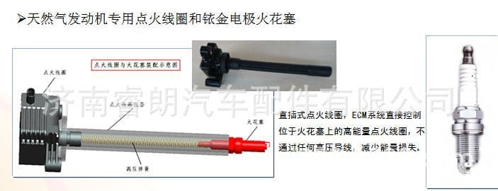 Production and Wholesale of Sinotruk HOWO SITRAK Full Vehicle Parts 082V10102-0001 Ignition Coil Assembly
