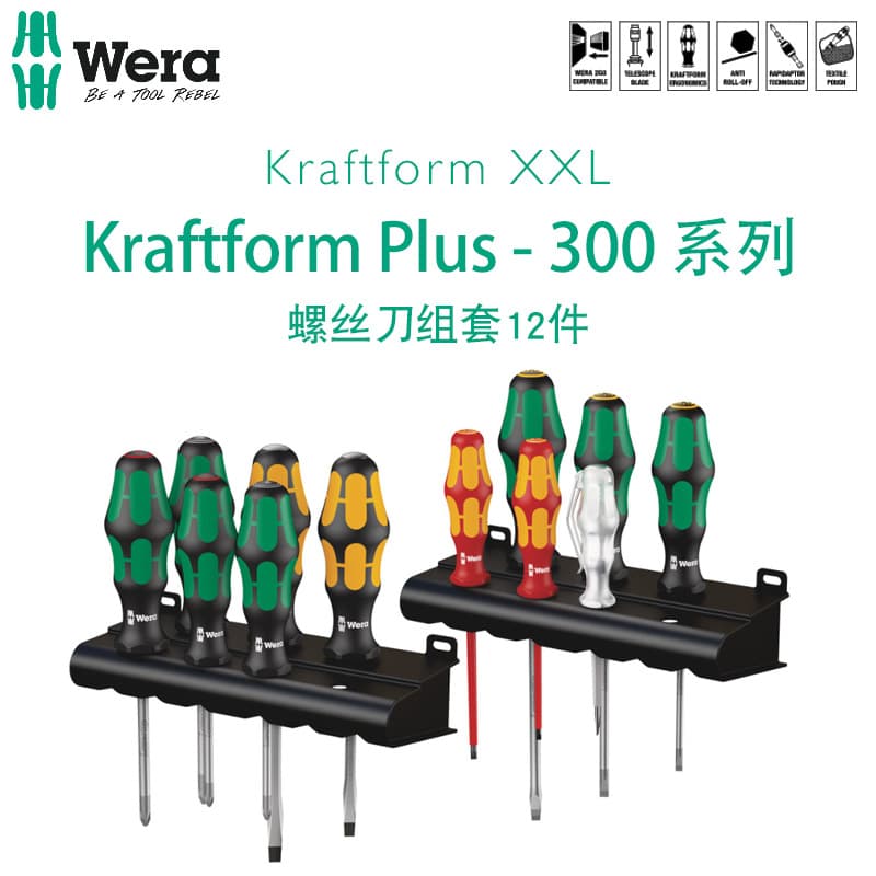 German Wera Kraftform XXL2 Screwdriver Set Hardware Repair Toolbox