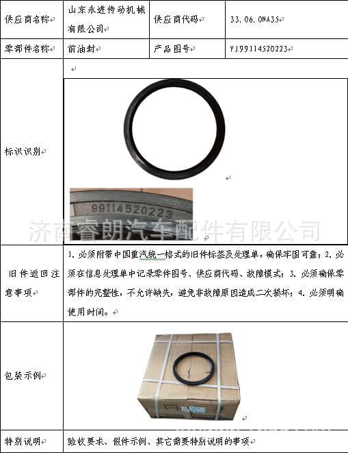 Production and Wholesale of Sinotruk Steyr Howo Haoyun Parts YJ99114520223 Front Oil Seal