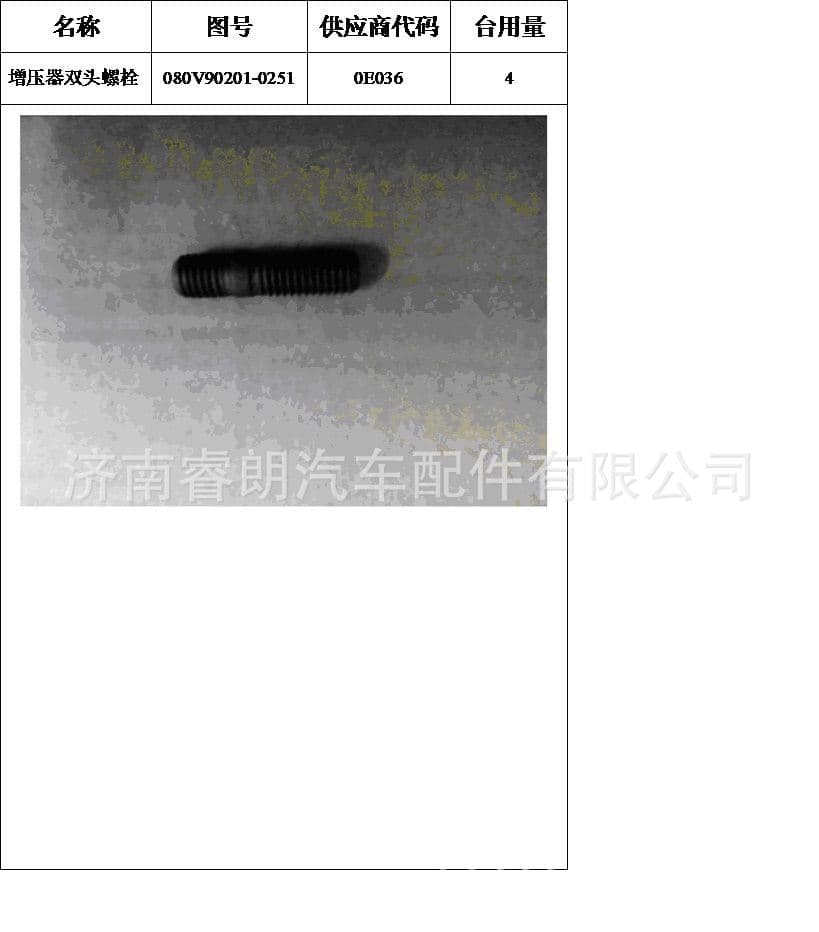 Manufacturer and wholesaler of all Sinotruk Howo and Shandeka vehicle parts, 080V90201-0251 double-ended bolts.