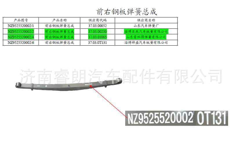Production and Wholesale of Sinotruk Steyr Howo Haoyun Parts NZ9525520002 Front Right Leaf Spring Assembly