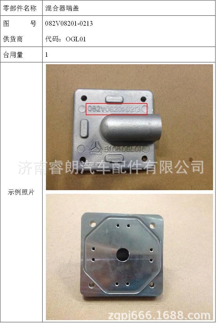 Manufacturer and wholesaler of Sinotruk Howo Shandeka full vehicle parts 082V08201-0213 mixer end caps