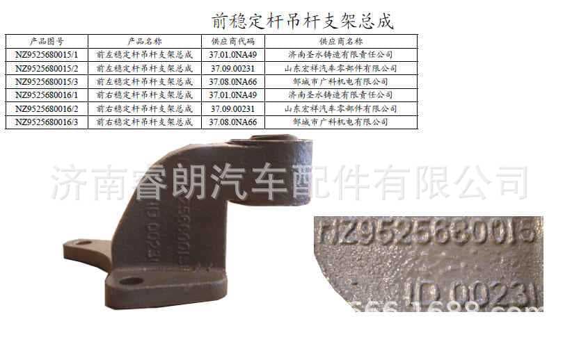 Manufacturer and wholesaler of Sinotruk Steyr Howo Haoyun parts NZ9525680016 front right stabilizer bar bracket