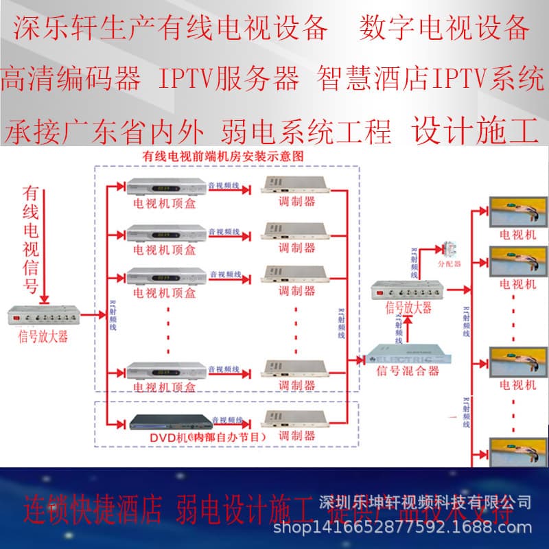 Inner Mongolia Yuxinglkx16-Channel Analog Modulator Lkx-8860 Signal Modulator Tv