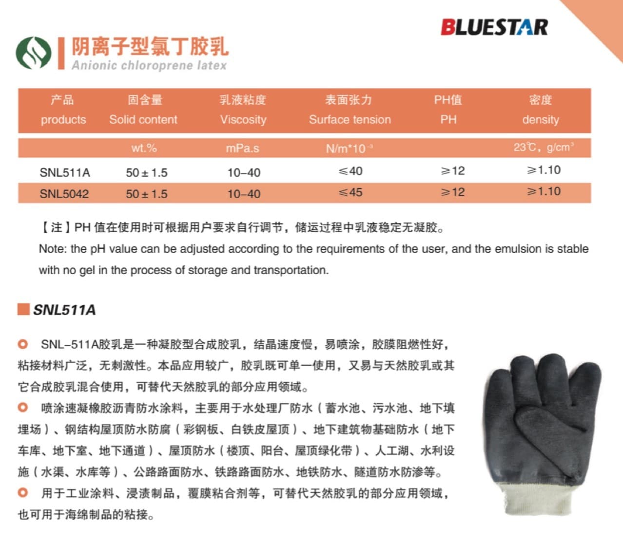 Anionic Neoprene Latex SNL5042