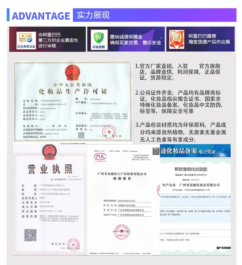 Cosmetics, manicure, skin care products, facial mask, shower gel, body lotion processing