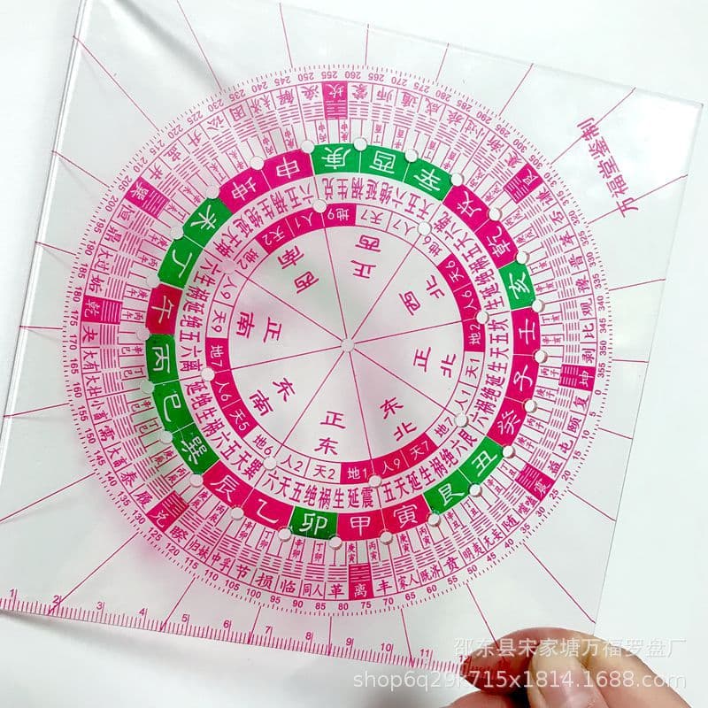 Transparent Li Ji Ruler with 48/33 Holes, 15cm/12cm Li Ji Ruler and Gauge for Feng Shui Layout, Auxiliary Compass Tool