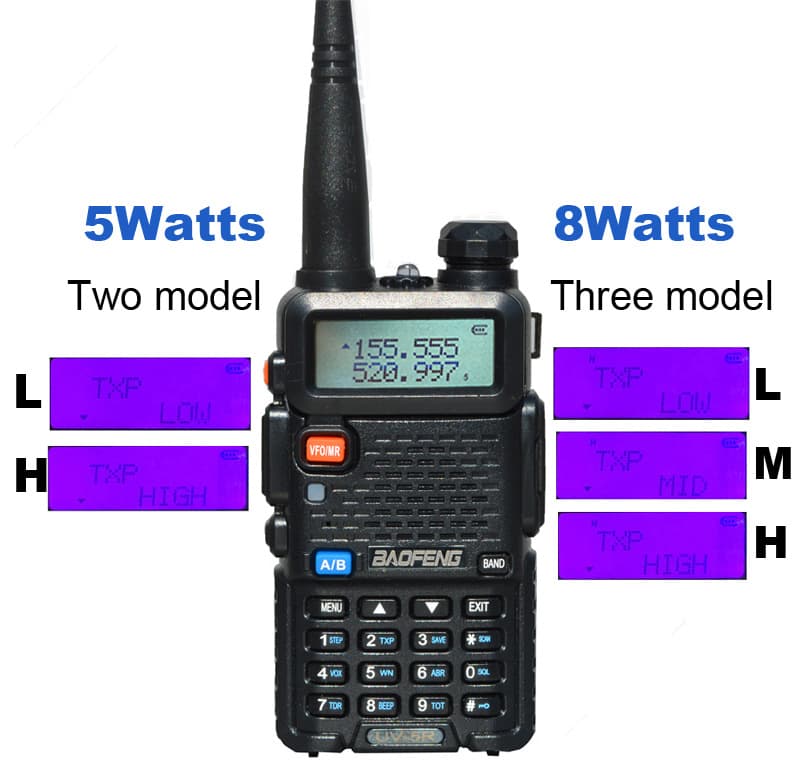 Baofeng UV-5R Two-Way Radio Handheld, Baofeng Civil Outdoor Caravan Dual-Band High Power Manual Tuning Radio