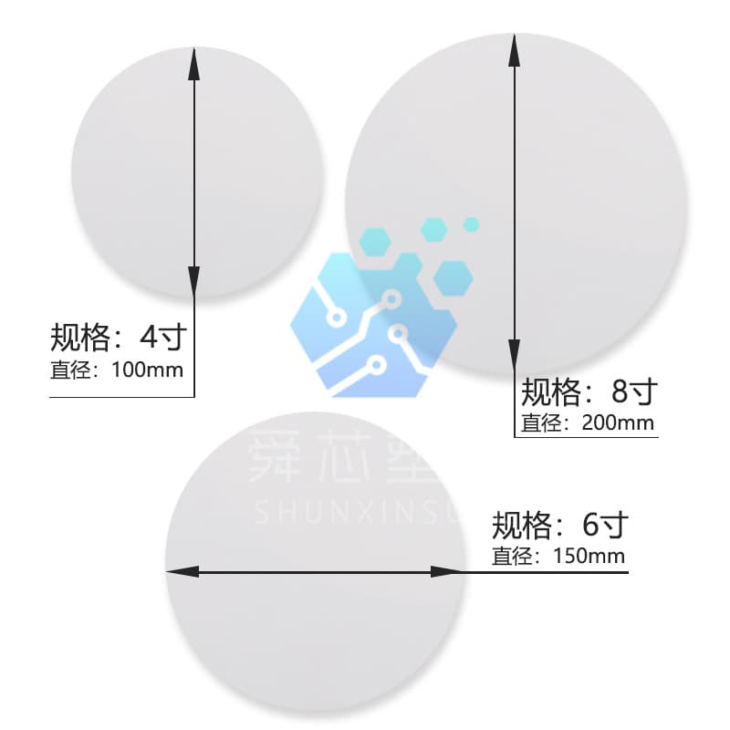 Wafer Isolation Paper 4-inch 6-inch 8-inch Dust-Free Paper White Round Isolation Paper Anti-Static Paper
