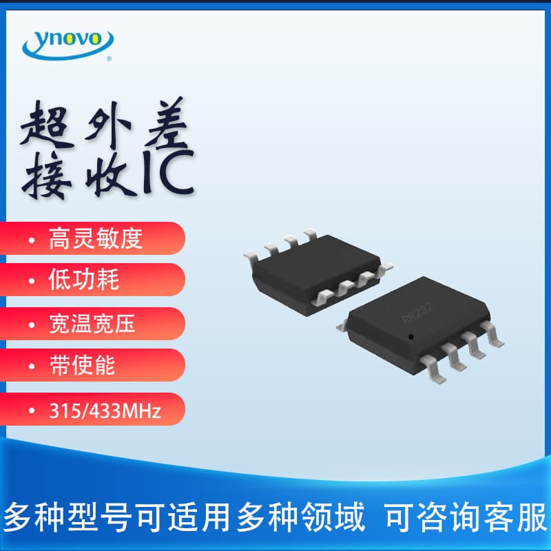 Long Range High Sensitivity Replacement for SYN480 433/315MHz Wireless Receiver Chip