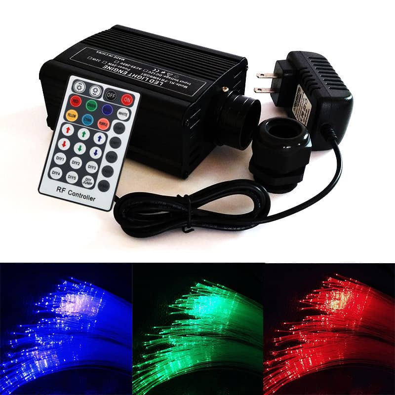 Factory wholesale 18W RGBW car headlight unit PMMA fiber optic light guide car roof starry sky headlight 12V