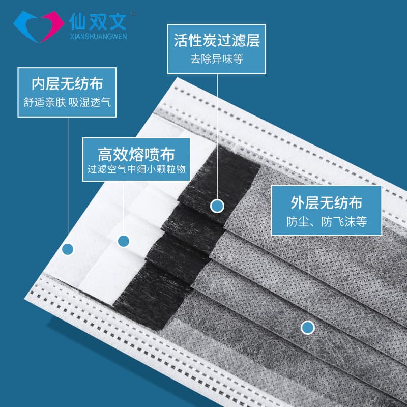 Disposable Activated Carbon Masks, Independent Box of 50 Grey-Black Four-Layer Masks, Factory Wholesale