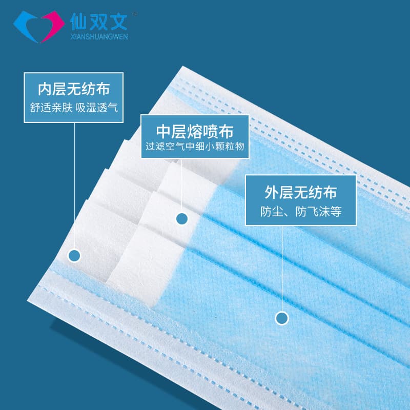 Xian Shuang Wen Three-Layer Masks, Disposable Masks with Thickened Non-woven Melt-blown Cloth, Dustproof and Breathable, Manufacturer Stock Wholesale